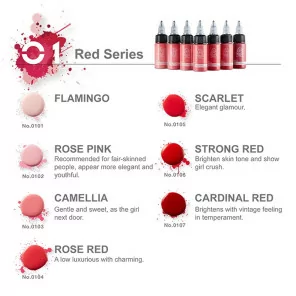 BELLA Nano Pigments Red Serie für die Lippen
