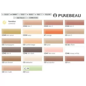 Tintenkorrektor | Purebeau